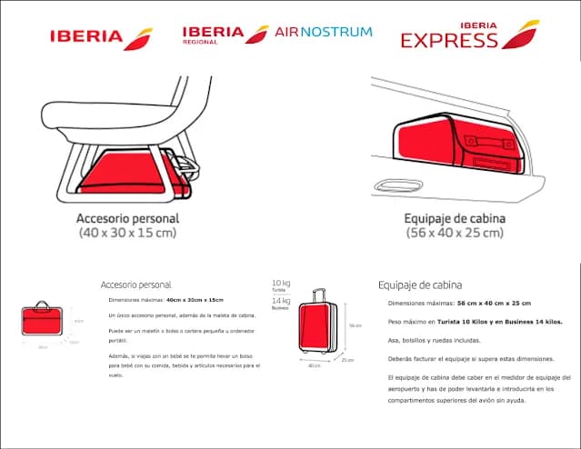 Equipaje de mano Iberia: Todo lo que necesitas saber para volar sin sorpresas