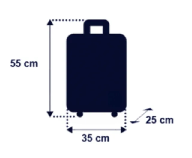 Medidas equipaje de mano Iberia: evita sorpresas en tu vuelo