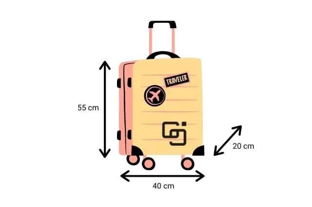 Equipaje Vueling: Todo lo que necesitas saber para evitar sorpresas